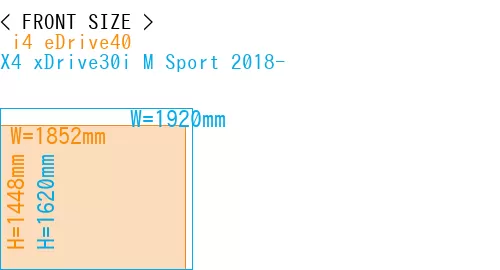 # i4 eDrive40 + X4 xDrive30i M Sport 2018-